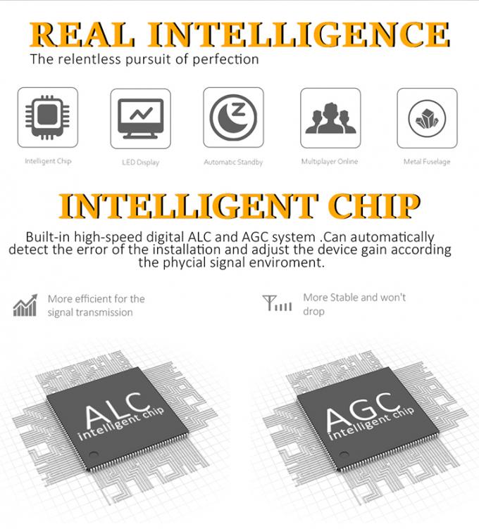 Tri Band-Verstärker 2G 3G 4G, zellulärer Verstärker des Signal-850/1800/2100MHz 1