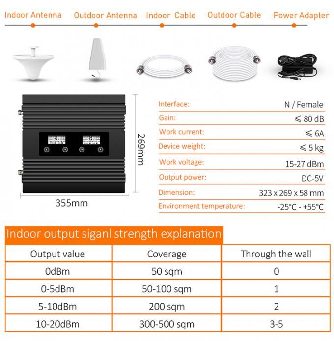 Tri Band-Verstärker 2G 3G 4G, zellulärer Verstärker des Signal-850/1800/2100MHz 6