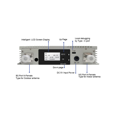 Guter Preis Leichtgewicht Digitale Band-Selektive Repeater Booster für WCDMA 2G 3G 2100MHz Online