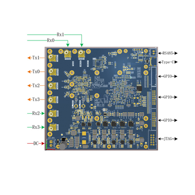 ATNJ Jüngste SDR-TR-Karte speziell für Signalwiederholer, Verstärker, Signalüberwachungssystem und Funk verwendet
