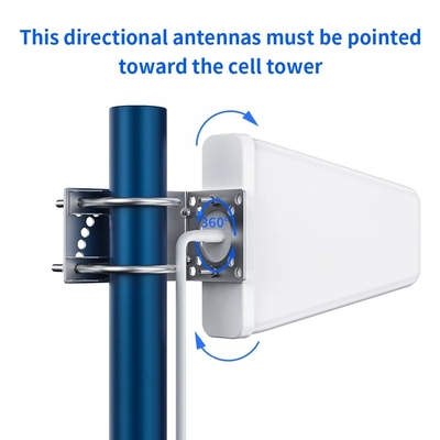 Zusatzantenne 700MHz Klotz-des im Freien periodische Signal-12dBi zu 2700MHz