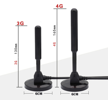 Fahrzeug-Signal-Zusatzantenne des Gewinn-35dBi 4G mit magnetischem Sauger