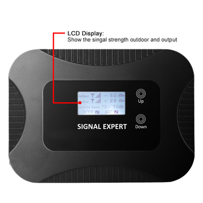 Signal-Verstärker der Bandbreiten-25MHz G/M für Haus